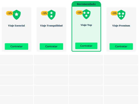 MONSTRAVEL seguro de viajes Heymondo portada